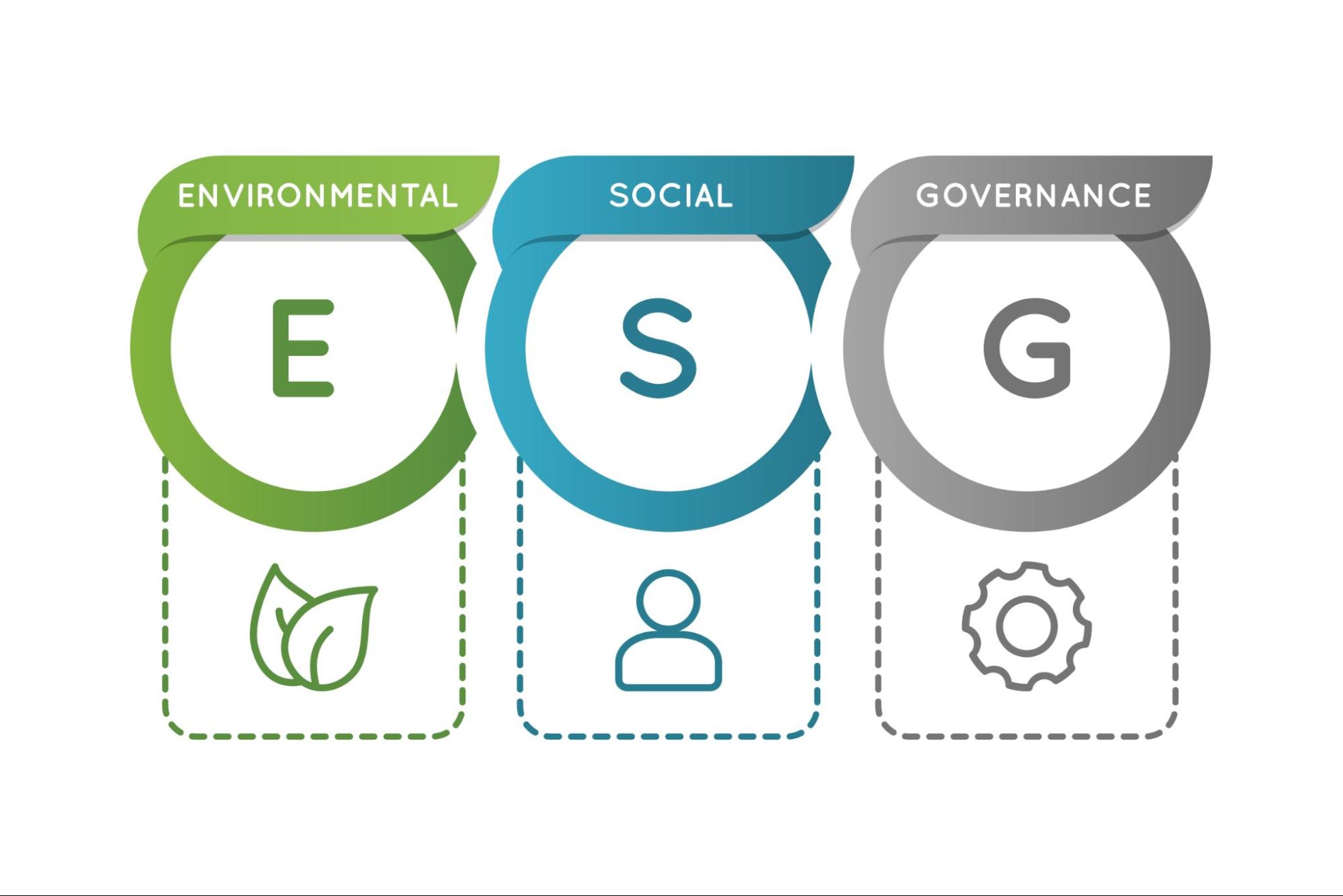 Green Banking, Environmental and Social Governance (ESG) & Sustainability Development in Africa (Module II)